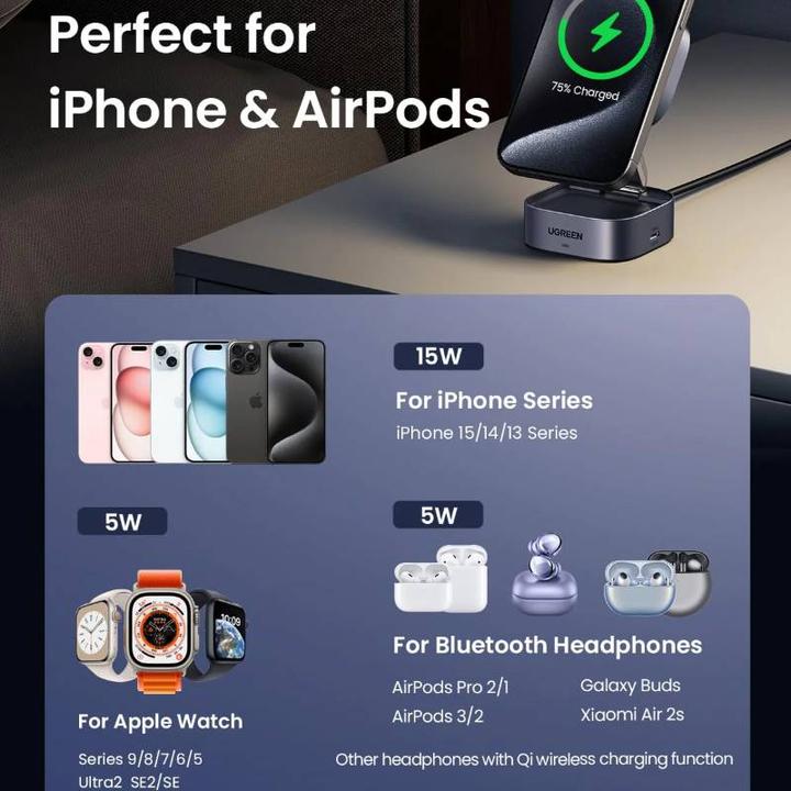 Actual product image Ugreen W702 3in1 inductive charger with MagSafe / Qi2 and USB-C port for phone / headphones - black (15 W)