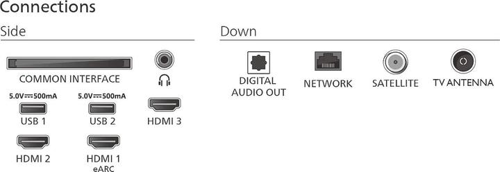 Image du produit Philips 55PUS7800/12 (55", PUS7800, QLED, 4K, 2025)