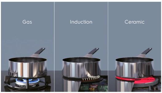 Actual product image Electrolux CIL63443 Black Built-in 60 cm Induction 4 Cooker(s)