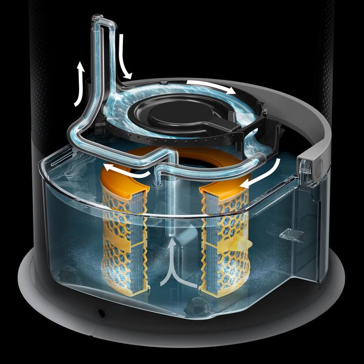 Produktbild Dyson Pure Humidify+Cool
