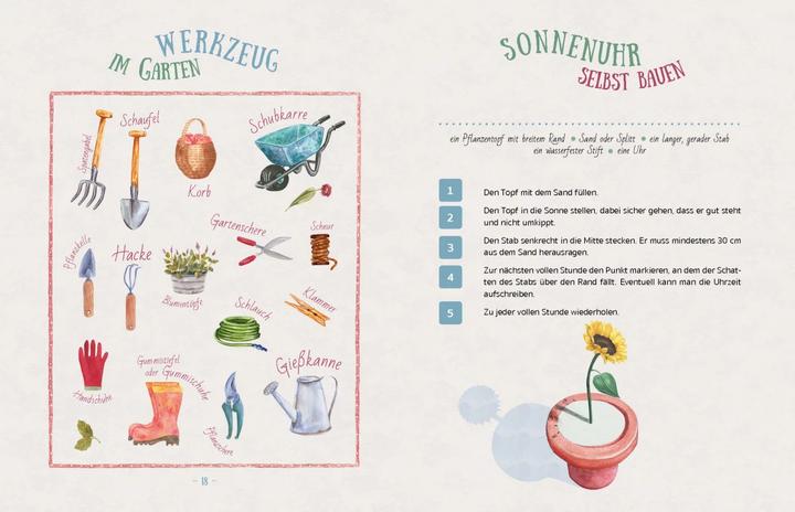 Actual product image Das Gartenbuch (German, Marianna Korsh, Detlef Rohde, 2021)