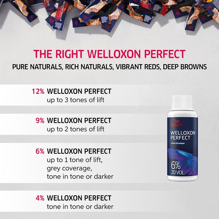 Produktbild Wella Koleston Perfect Rich Naturals 6/91 dunkelblond cendre-asch 60 ml (6/91 dunkelblond cendré-asch)