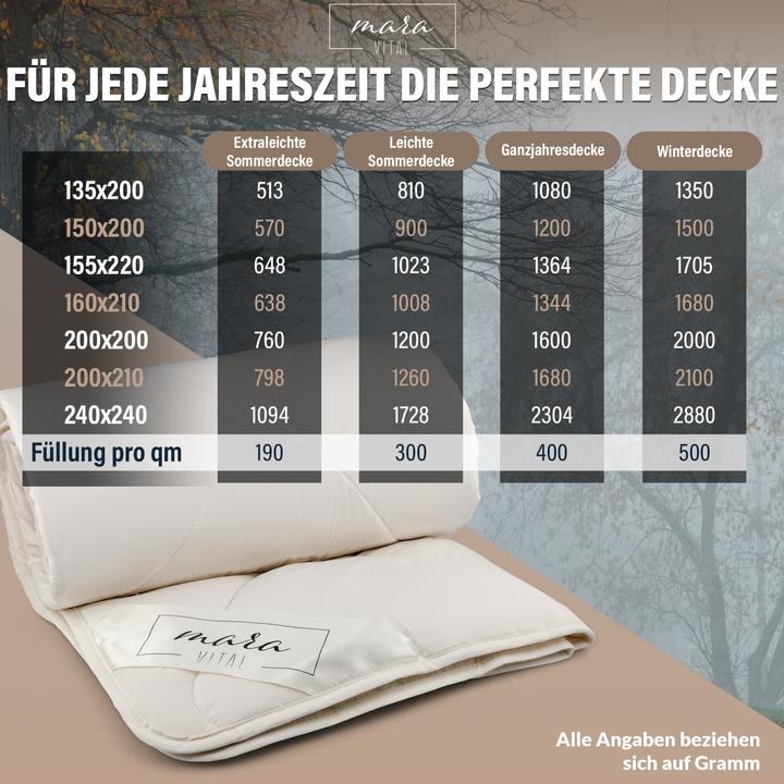 Immagine prodotto Mara Vital Coperta in pura lana vergine (1 g, 240 x 240 cm)