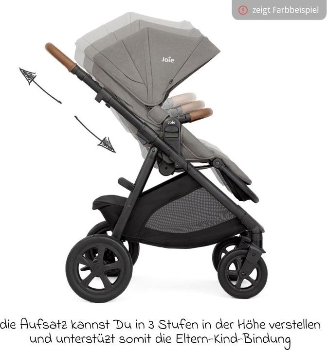 Image du produit Joie Alore