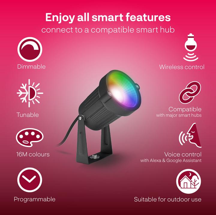 Image du produit Innr OSL 130 C (4.50 W, 230 lm, 3 x, G)