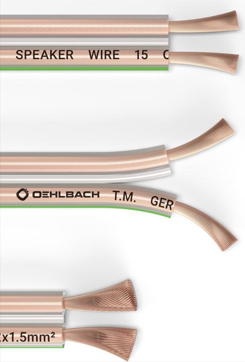 Image du produit Oehlbach Fil d'enceinte SP15 (30 m, 1.50 mm²² mm)
