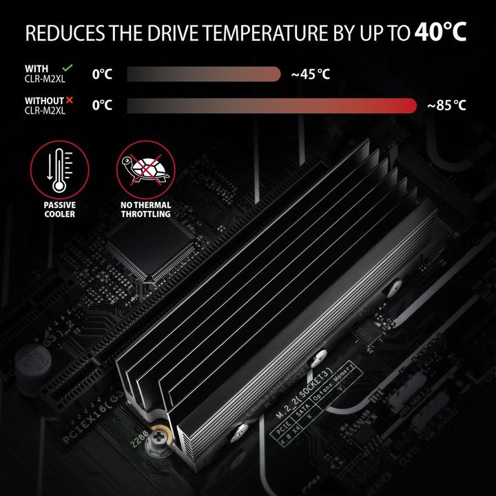 Produktbild Axagon CLR-M2XL passive - M.2 SSD, 2280 - Aluminium-Heatspreader mit Kühlrippen