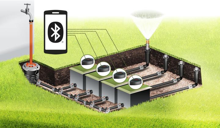 Produktbild Gardena Steuereinheit (Bewässerungscomputer)