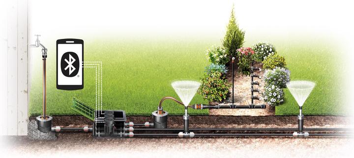 Actual product image Gardena Valve box set (Irrigation valve)