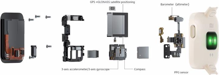 Image du produit Xiaomi Mi Watch Lite (41 mm)