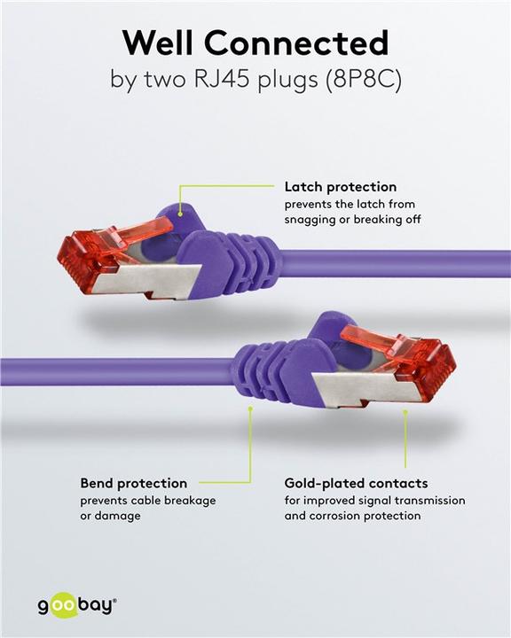 Produktbild Goobay Netzwerkkabel (S/FTP, CAT6, 2 m)