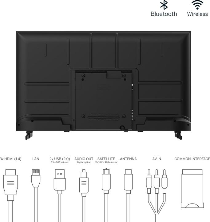 Actual product image Thomson TV 40 Fhd Frameless Smart T2/C2s2 Google TV (40", LED, Full HD, 2023)