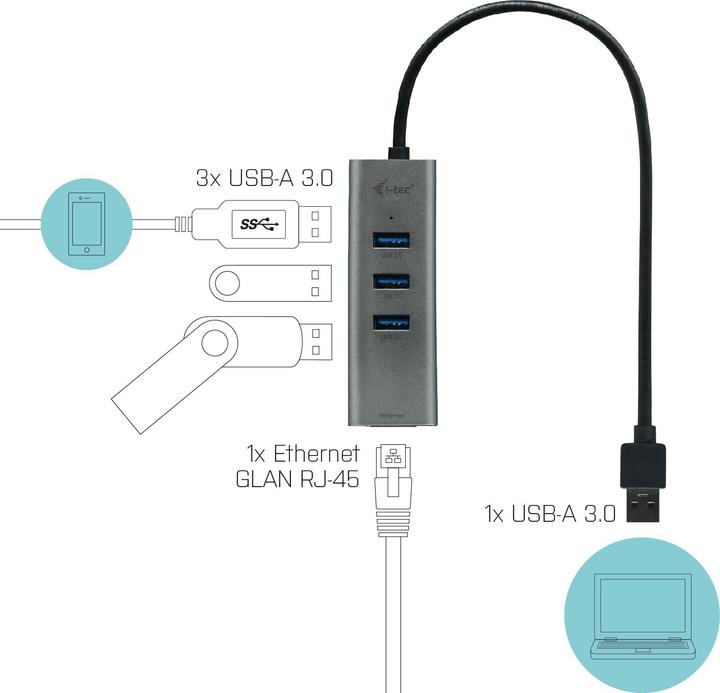 Immagine prodotto i-tec U3METALG3HUB (USB-A, 3 Porti)