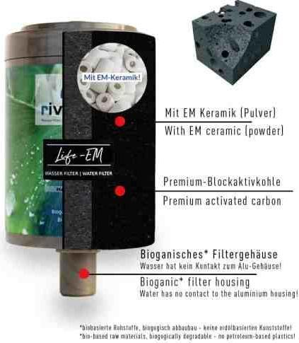 Actual product image Riva Alva Life EM
