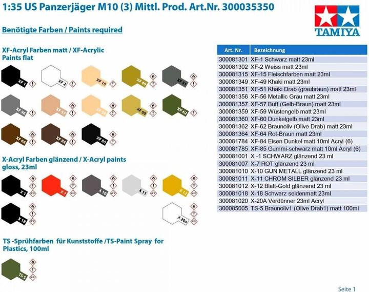 Actual product image Tamiya US Tank Destroyer M10 Mid Production