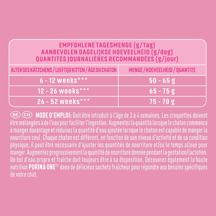 Produktbild Purina ONE Trockenfutter (Junior, 1 Stk., 800 g)