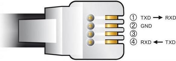 Immagine prodotto Delock Cavo adattatore da USB tipo A a seriale RS-232 RJ9/RJ10 con protezione ESD Celestron NexStar 2 m (2 m)
