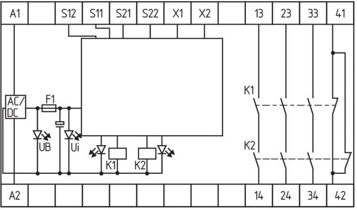 Image du produit Schmersal Contrôleur d'arrêt d'urgence et de porte blindée SRB301LC-24V