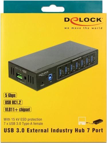 Immagine prodotto Delock Hub USB 3 a 7 porte USB Type-A (USB-B, 7 Porti)