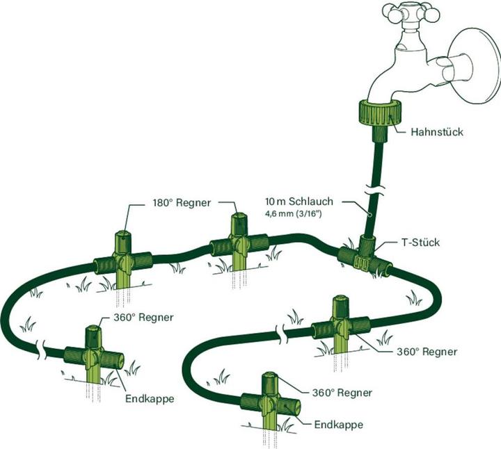 Produktbild Siena Garden Bewässerungssystem (Tropfbewässerung Set)