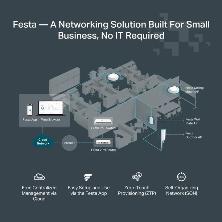 Immagine prodotto TP-Link Festa FR205
