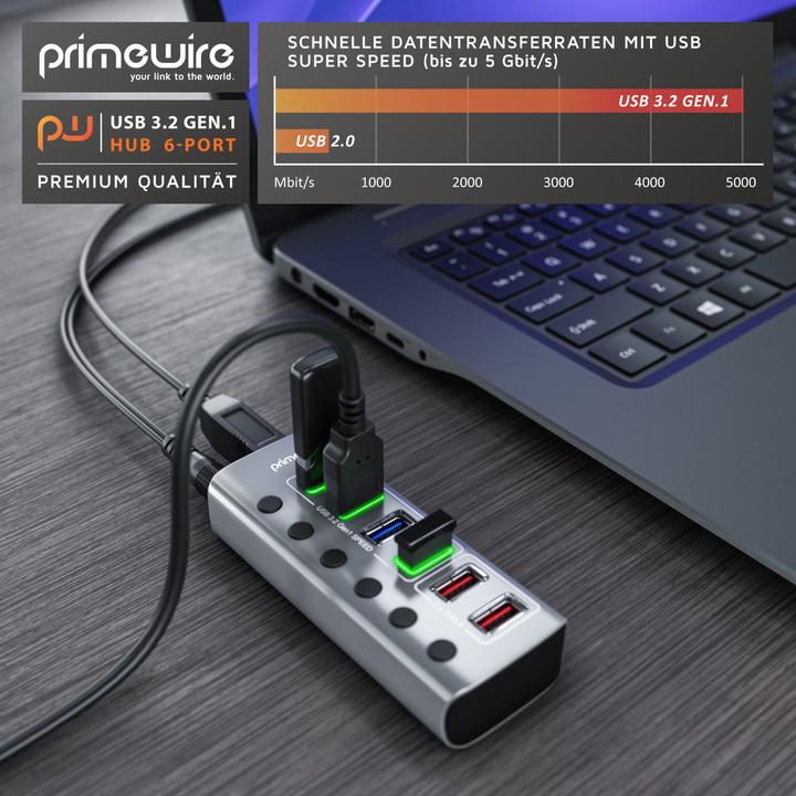 Immagine prodotto Primewire Hub attivo (6 Porti)