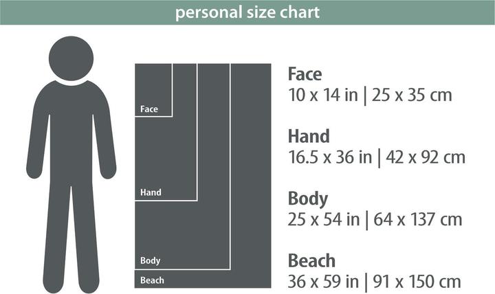 Produktbild Pack Towl PackTowl Personal Body (XL) Flow (64 x 137 cm)