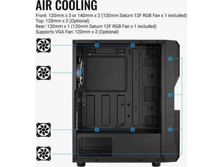 Produktbild AeroCool Menace Saturn RGB (ATX, mATX, Mini-ITX)