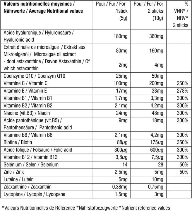 Nährwerte und Zutaten Maxoway Skin Protect (30 Stück, Pulver, 150 g)