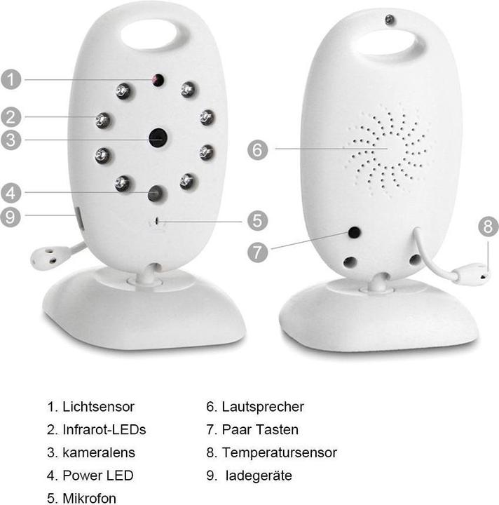 Produktbild Cosansys Babyphone mit Kamera (Babyphone mit Kamera, 260 m)