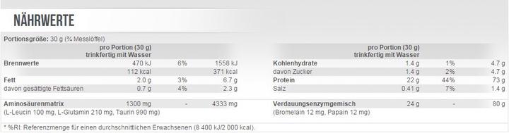 Valori nutrizionali e ingredienti Scitec 100% Whey Protein Professional (lattina da 2350g) (Caramello Salato, 1 pz., 2350 g)