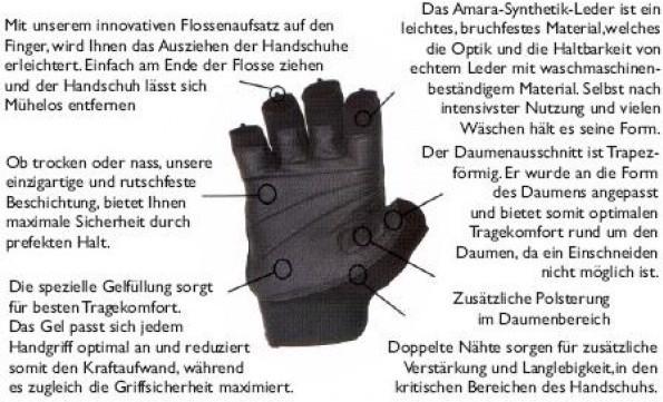 Actual product image Schiek Lifting Gloves Model 540 Platinum Series BLACK (L)