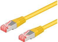 Actual product image Goobay patch cable (S/FTP, CAT6a, 3 m)