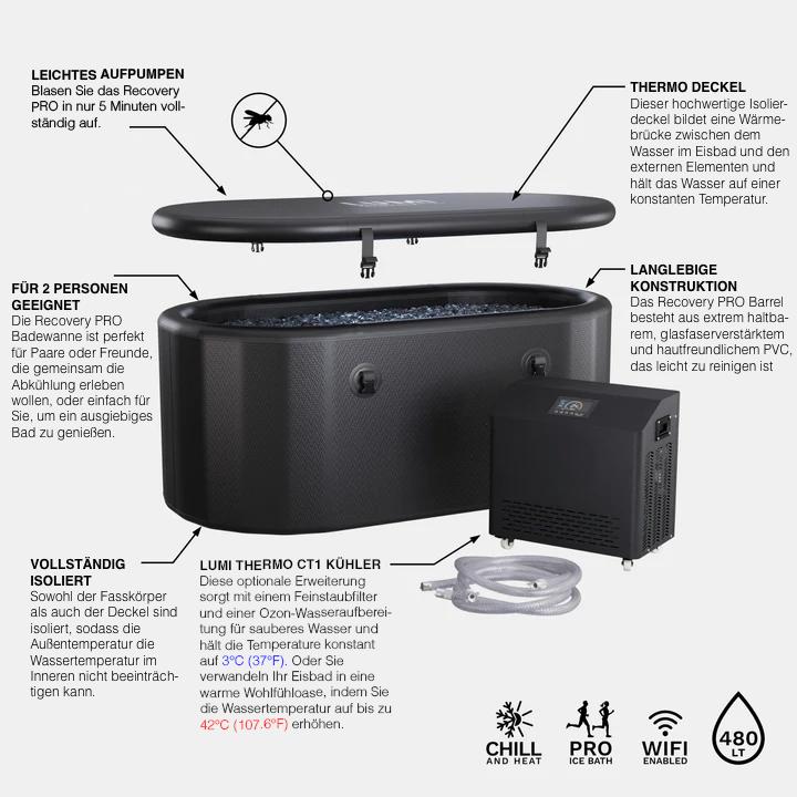 Produktbild Kiwikā PolarFlow (360 l, 150 cm, 80 cm)