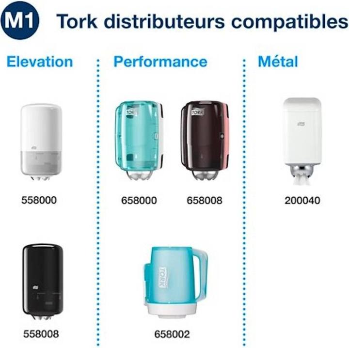 Actual product image Tork Multipurpose paper wipes with inner roll M1 (3 x)