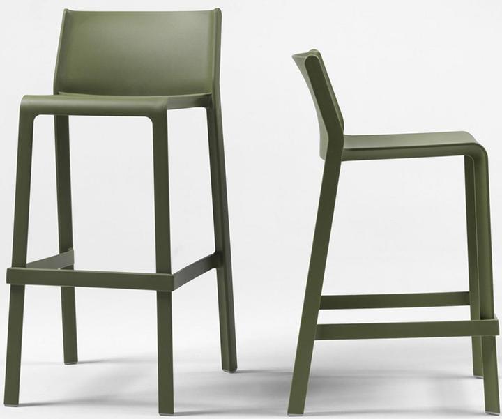Actual product image Nardi Trill