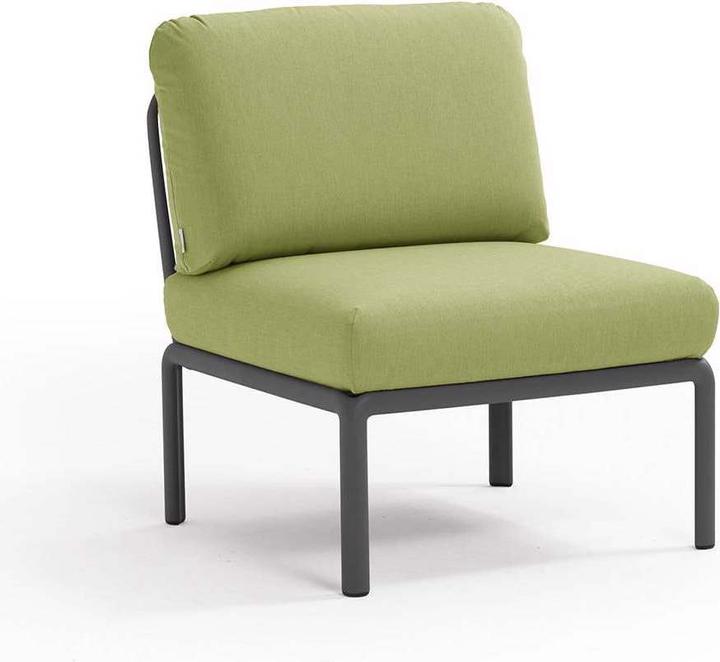 Antracite, Avocat Sunbrella