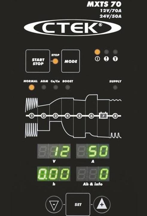 Produktbild Ctek Mxts 70/50 (12V, 24V, 70 A)