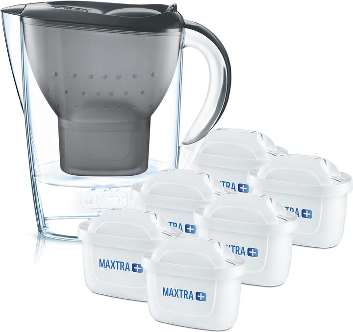 Brita Marella