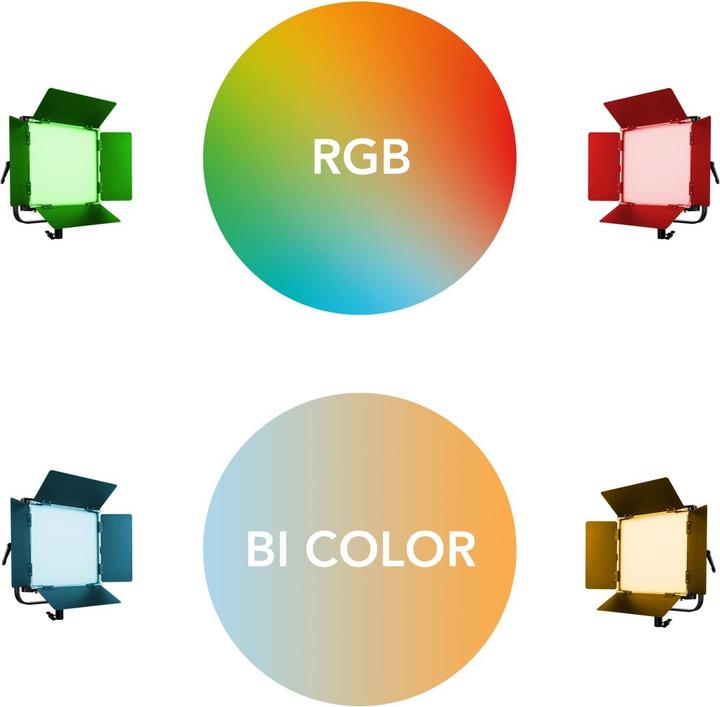 Actual product image Walimex LED Rainbow 50W RGBW Set 1 (1x Rainbow 50W, 1x Lamp Stand GN-806) (Surface luminaire)