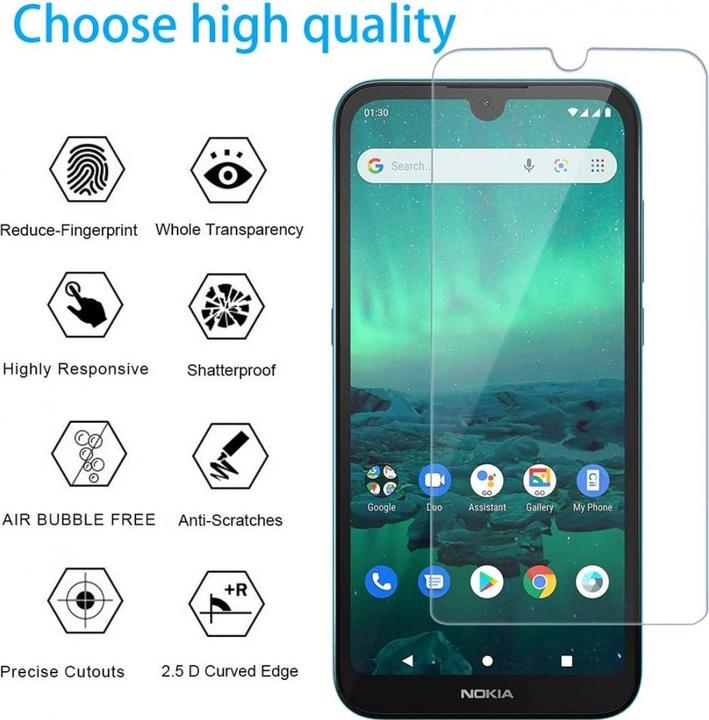 Actual product image Screenguard Nokia 1.3 Protective Glass Film Case Friendly Design (1 Piece, Nokia 1.3)