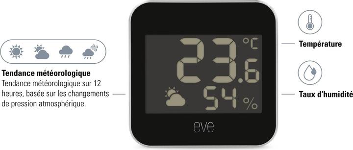Image du produit Eve Météo (Matter)