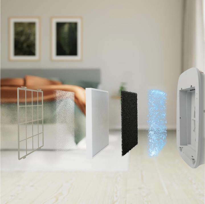 Image du produit Electrolux Well A7 &A5 Filtre Breeze (1 x)
