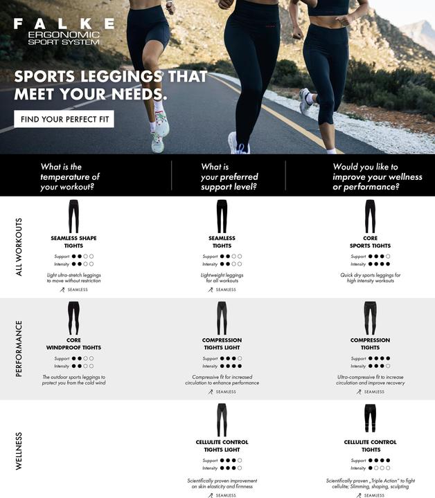 Produktbild Falke Seamless Shape Damen Tights (L)