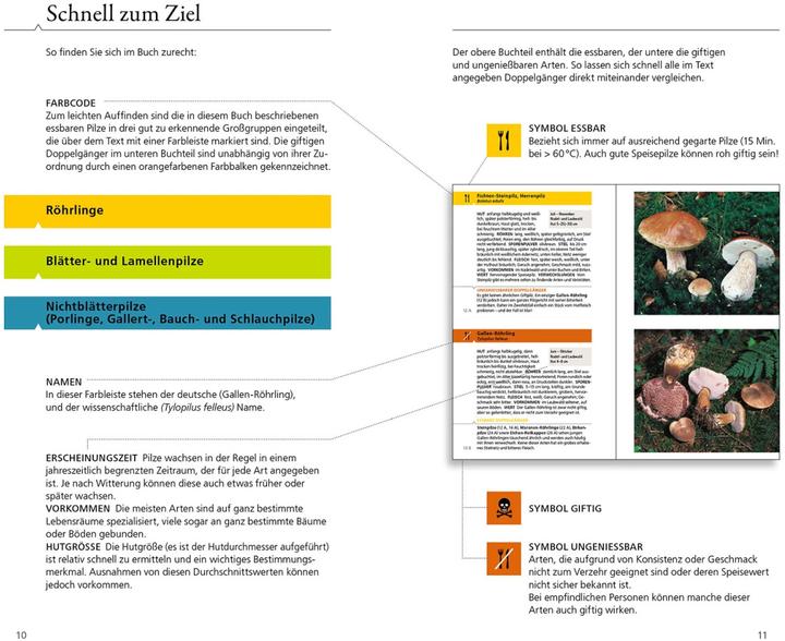 Actual product image Kosmos Essbare Pilze und ihre giftigen Doppelgänger (German, Hans E. Laux, Andreas Gminder, 2022)