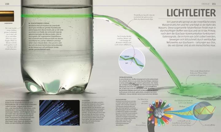 Produktbild Mega-Wissen. Natur & Technik (Deutsch, Birgit Reit, 2020)