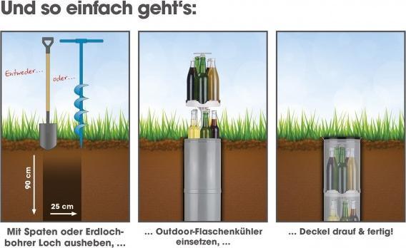 Immagine prodotto Easymaxx Flaschenkühler