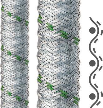 Flexa Tuyau plastique avec tresse acier 10 m paquet AD 14 9 x 14 mm AIRflex-KUW-ED (1000 cm)