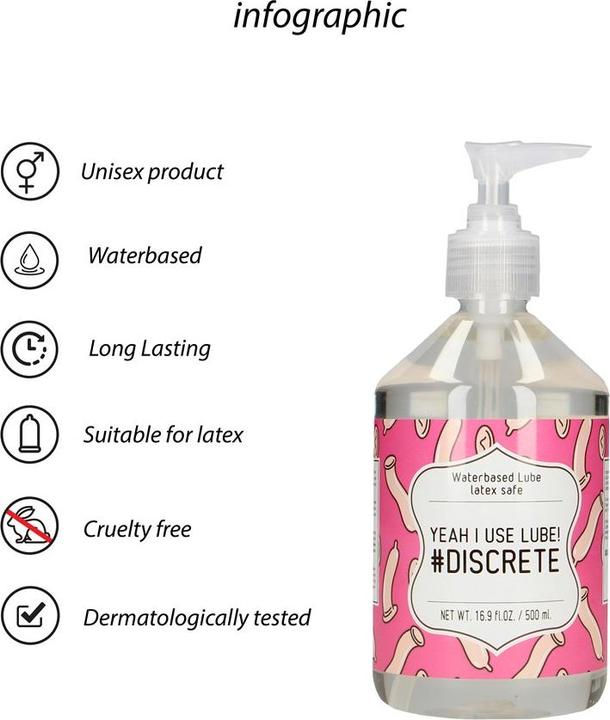 Actual product image Pharmquests Waterbased Lube - YEAH I USE LUBE! #DISCRETE - 500 ml (500 ml)