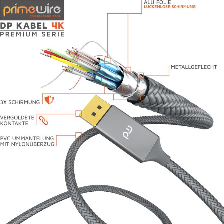 Actual product image Primewire DisplayPort cable, DP 1.2, connection cable 4K 3840 x 2160 @ 60 Hz / 2K @ 120Hz for monitor (5 m, DisplayPort)